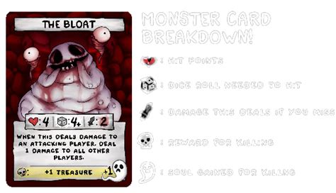 rules card binding of isaac|Rule Book .